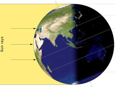 Summer Solstice