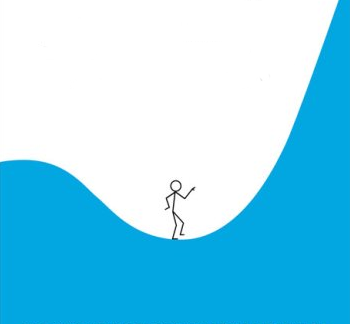 Seth Godin gets all the credit for this dip idea. You probably don't want to make your Beeminder yellow brick roads do this. a stickfigure dude walking through a local minimum