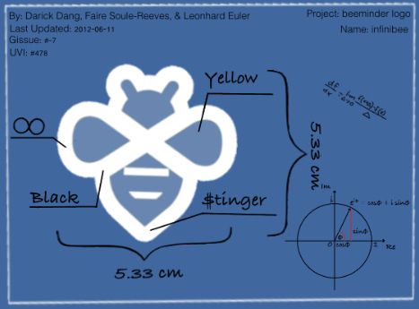 Do you like this title image or is it too... derivative? *nerd-snort* Blueprint for the Infinibee logo