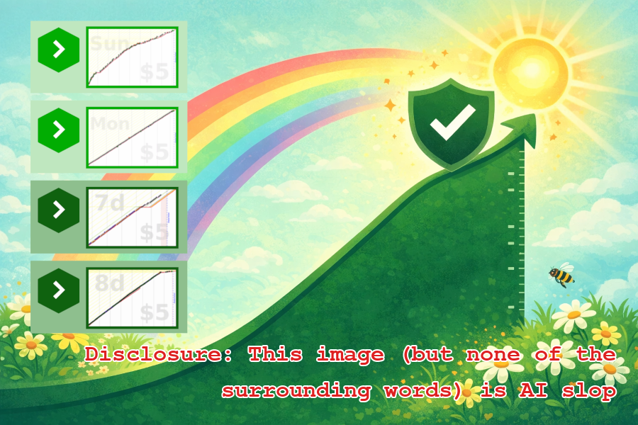 Graph colors enhanced to show texture. Some Beeminder graphs and a rainbow and a green shield